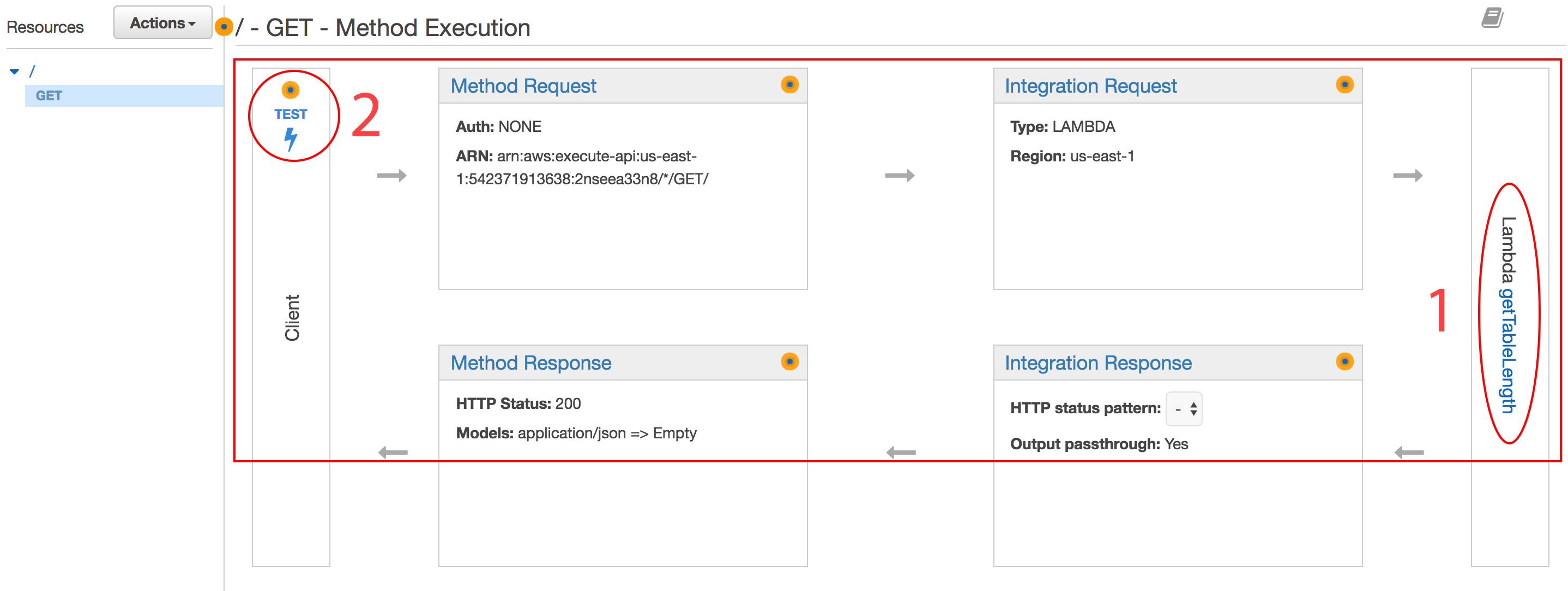 Ionic AWS full stack starter api chain copy