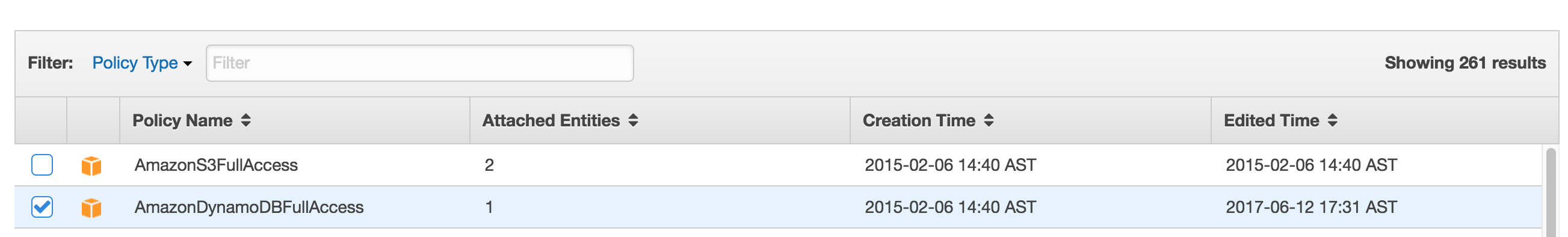 Ionic AWS role permissions