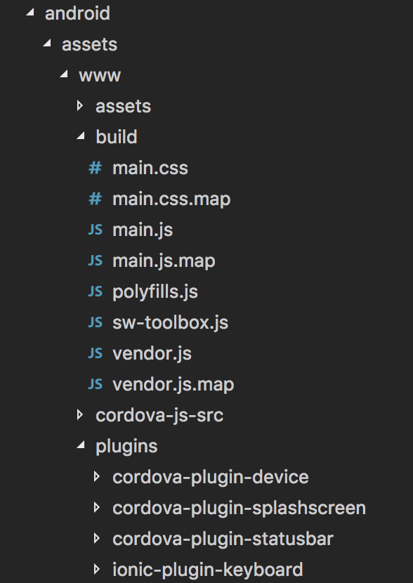 Ionic Build Process android architecture