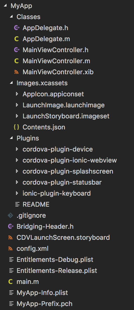 Ionic Build Process ios myapp folder