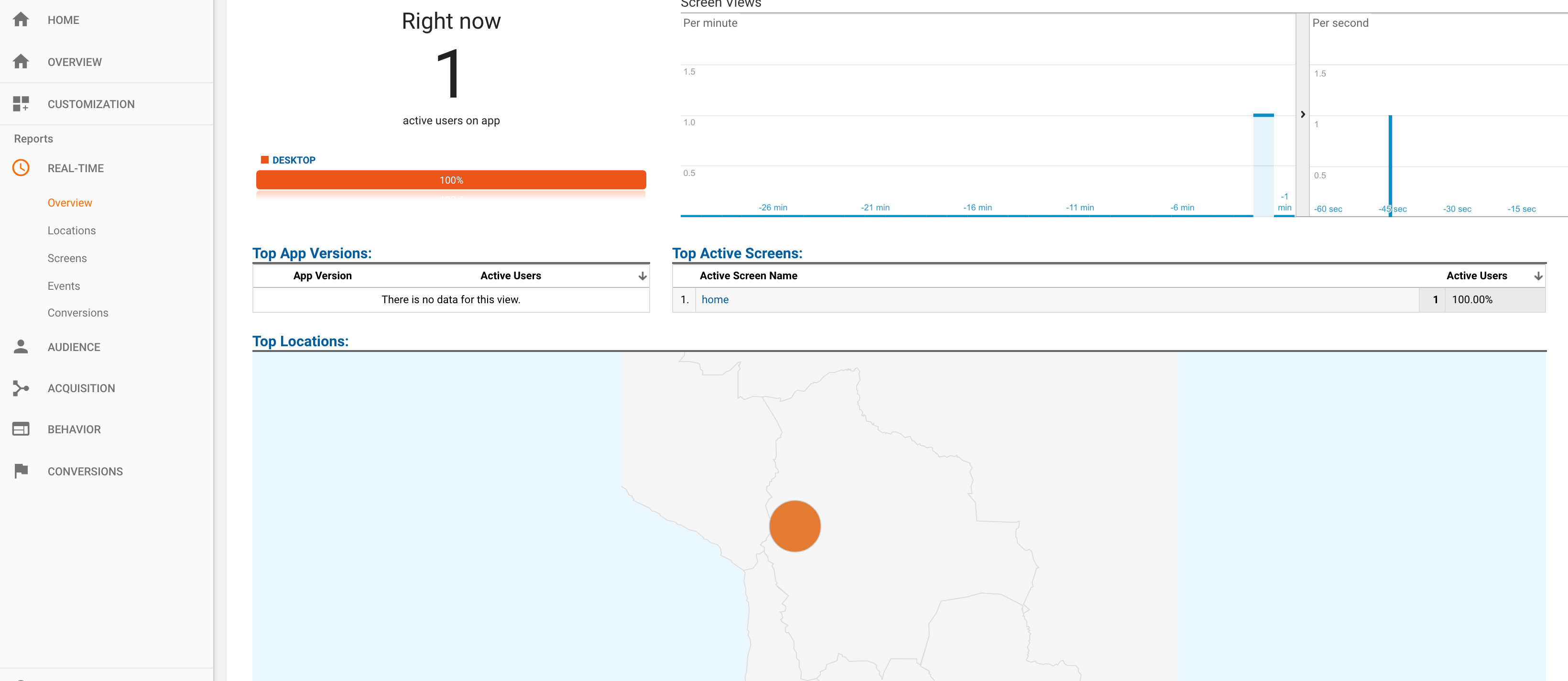 Ionic Google Analytics first view