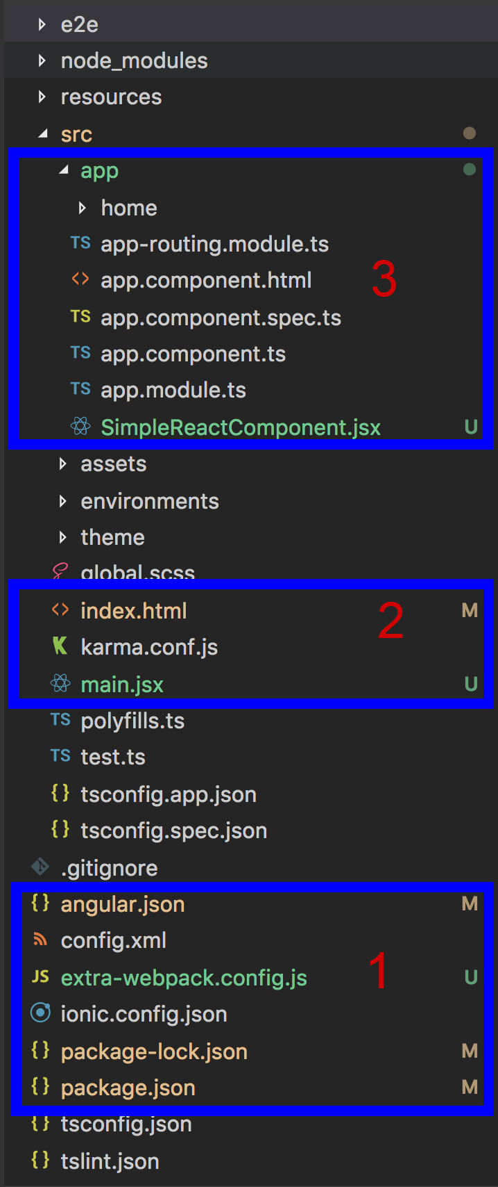 Ionic React file architecture